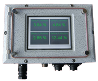 RFM-1000 Series Radio Frequency Moisture Sensor